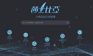 靈狐科技 人工智能應(yīng)用軟件開發(fā)引領(lǐng)新營(yíng)銷科技戰(zhàn)事
